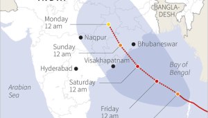 Cyclone Phailin