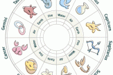 horoscope